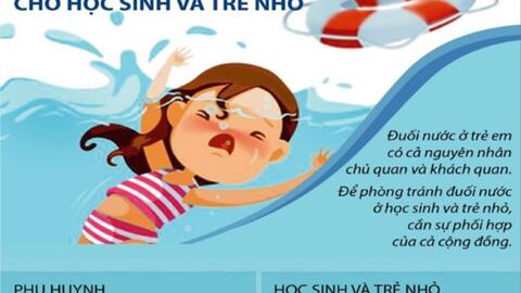 CHUNG TAY PHÒNG, CHỐNG ĐUỐI NƯỚC Ở TRẺ EM